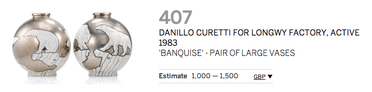 ours - arctique - the arctic - art and arctic - sotheby's - collectionneur d'Art - ours en bronze - ours en porcelaine - vente aux enchères - auction - we love the arctic - grizlly - iceberg (1)
