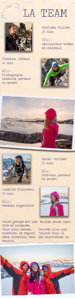 Wildlanders, Groenland, Crowdfunding, arctic05, Lucille Chauveau, Louis Garnier,Mathieu Muller,Florian Ledoux