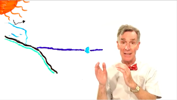 What if all the ice melted on earth, Bill Nye, Appscience, arctic, antarctica, greenland, manila, jakarta, shanghai, tokyo florida, mumbai, australia, new york, arctic05